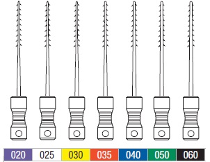 Ace Tire-Nerfs Edenta